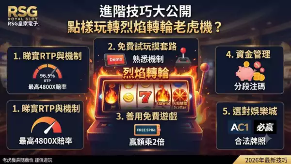 進階技巧大公開