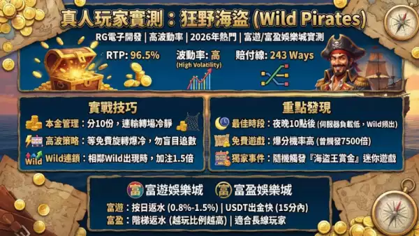 真人玩家實測分享