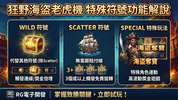 特殊符號功能解說