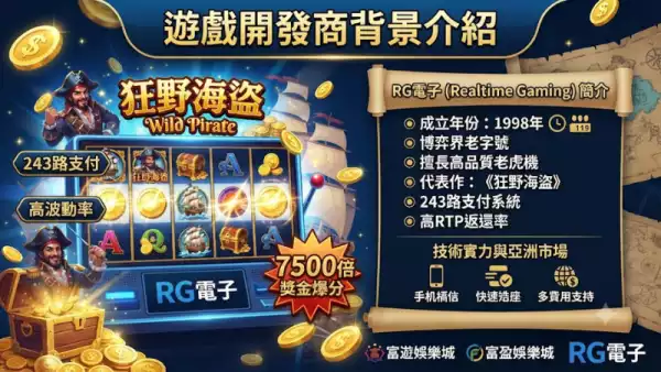 遊戲開發商背景介紹