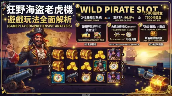 遊戲玩法全面解析