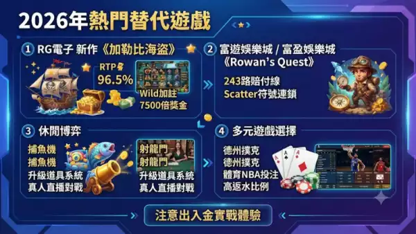2026年熱門替代遊戲