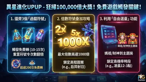免費遊戲觸發