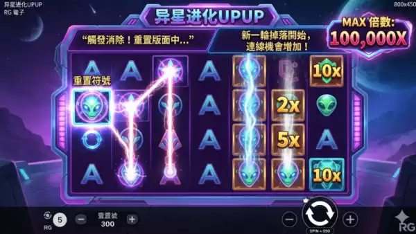 重置符號
