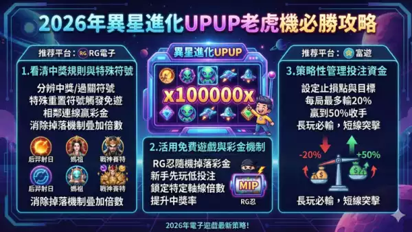 老虎機中獎