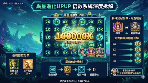 倍數符號