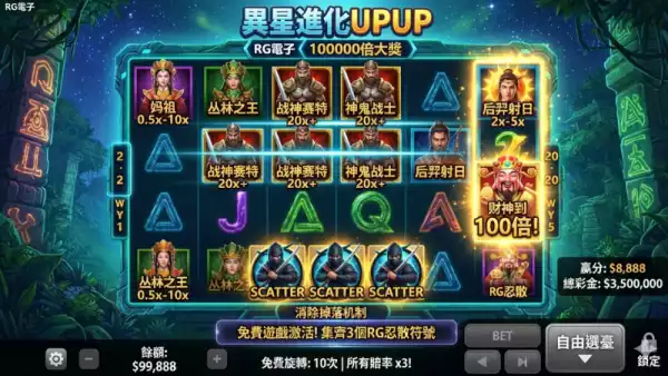 符號賠率