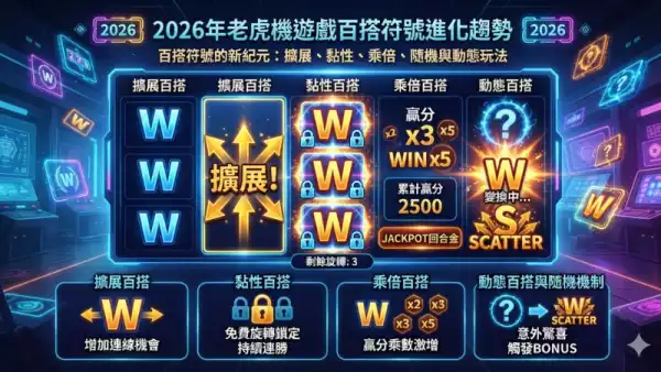 2026最新符號