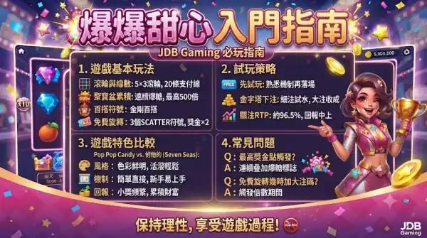 爆爆甜心入門指南