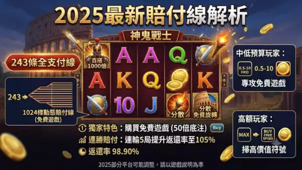 2026最新賠付線解析