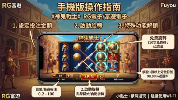 手機版操作指南