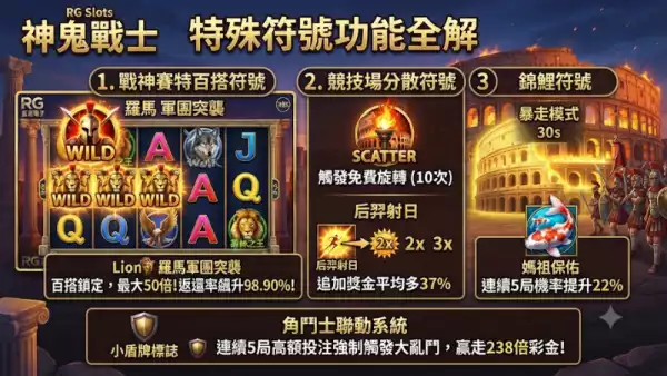 特殊符號功能全解