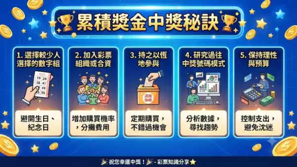 累積獎金中獎秘訣