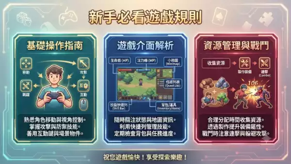 新手必看遊戲規則