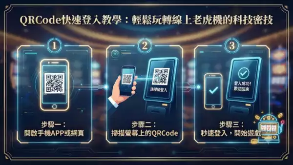 QRCode快速登入教學：輕鬆玩轉線上老虎機的科技密技