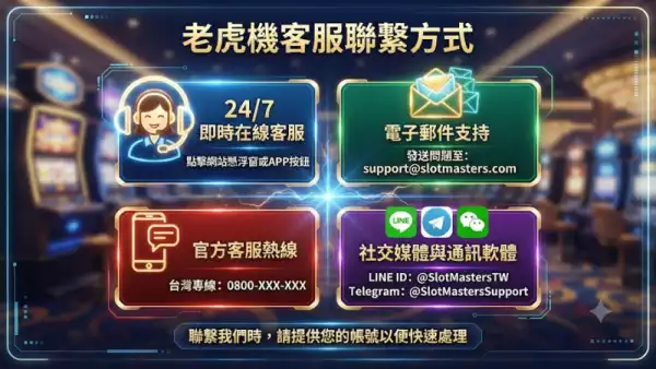 老虎機客服聯繫方式