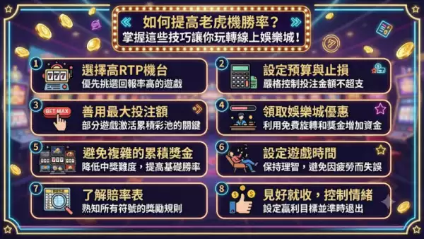 如何提高老虎機勝率？掌握這些技巧讓你玩轉線上娛樂城！