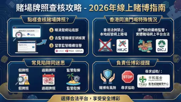 賭場牌照查核攻略