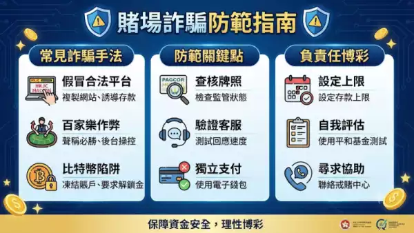 賭場詐騙防範指南