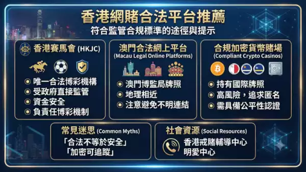 香港網賭合法平台推薦
