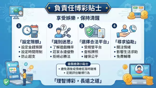 負責任博彩貼士