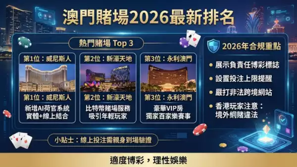 澳門賭場2026最新排名