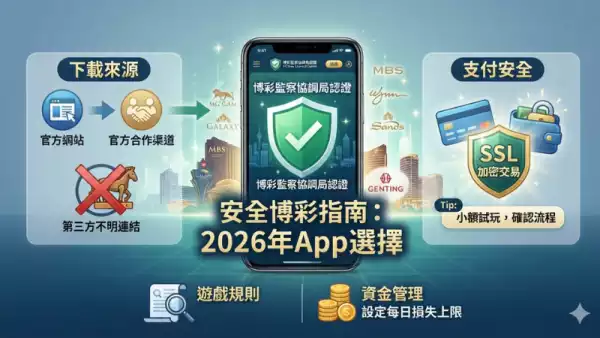 老虎機中獎