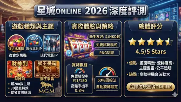 星城online