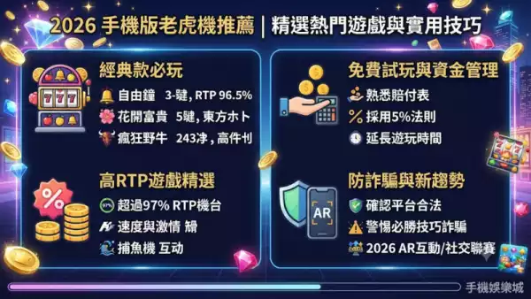 手機版老虎機推薦
