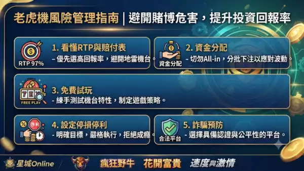 老虎機風險管理指南