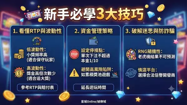 新手必學3大技巧