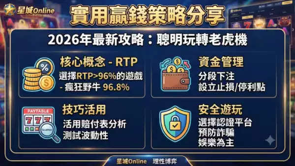 實用贏錢策略分享