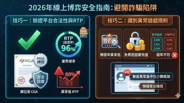 詐騙網站