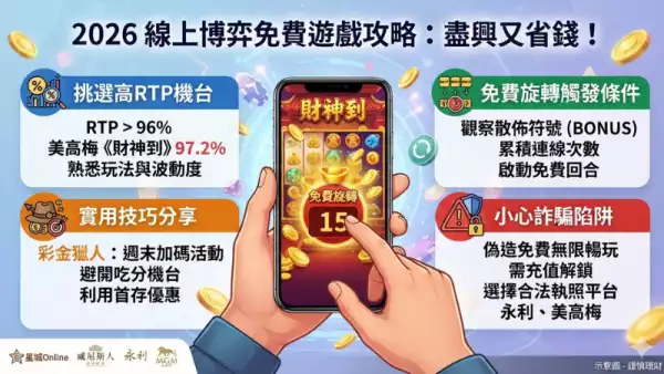 老虎機娛樂城