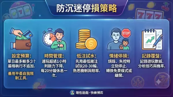 防沉迷停損策略