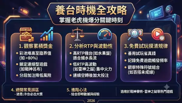 養台時機全攻略