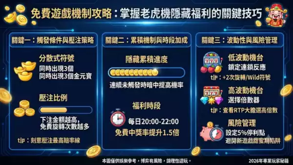 免費遊戲機制攻略