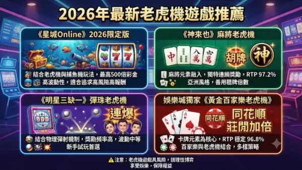 最新老虎機遊戲推薦
