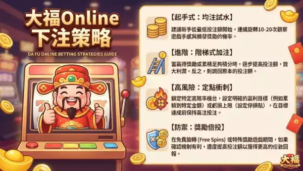 大福online下注策略