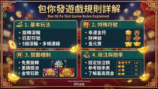 包你發遊戲規則詳解