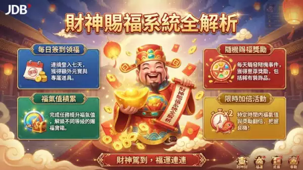 財神賜福系統全解析