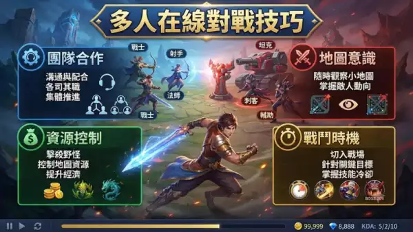 多人在線對戰技巧