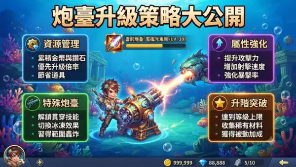 炮臺升級策略大公開