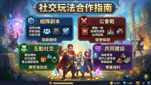 社交玩法合作指南
