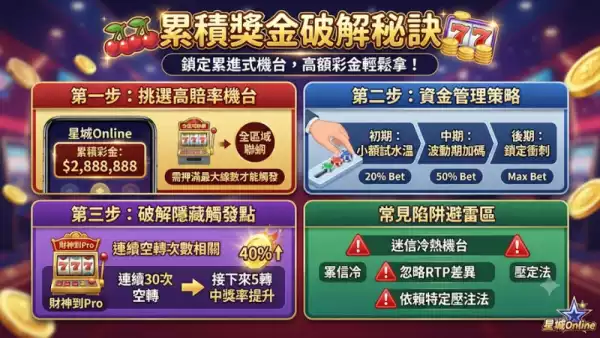累積獎金破解秘訣