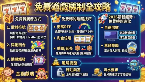 免費遊戲機制全攻略