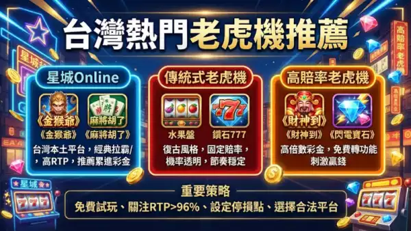 台灣熱門老虎機推薦