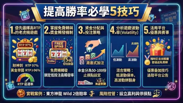提高勝率必學5技巧