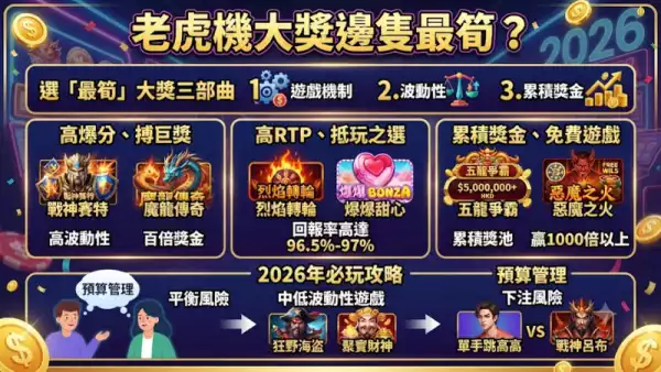 老虎機大獎邊隻最筍？