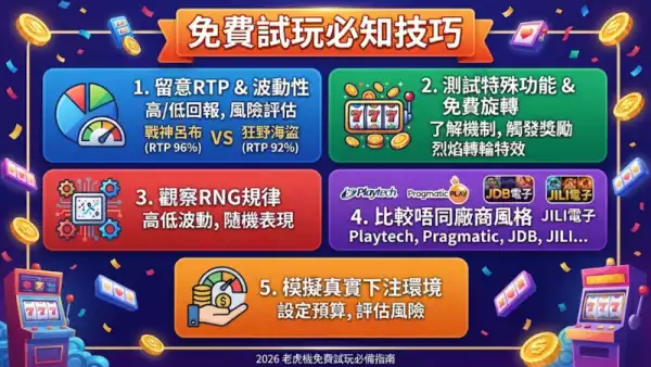免費試玩必知技巧